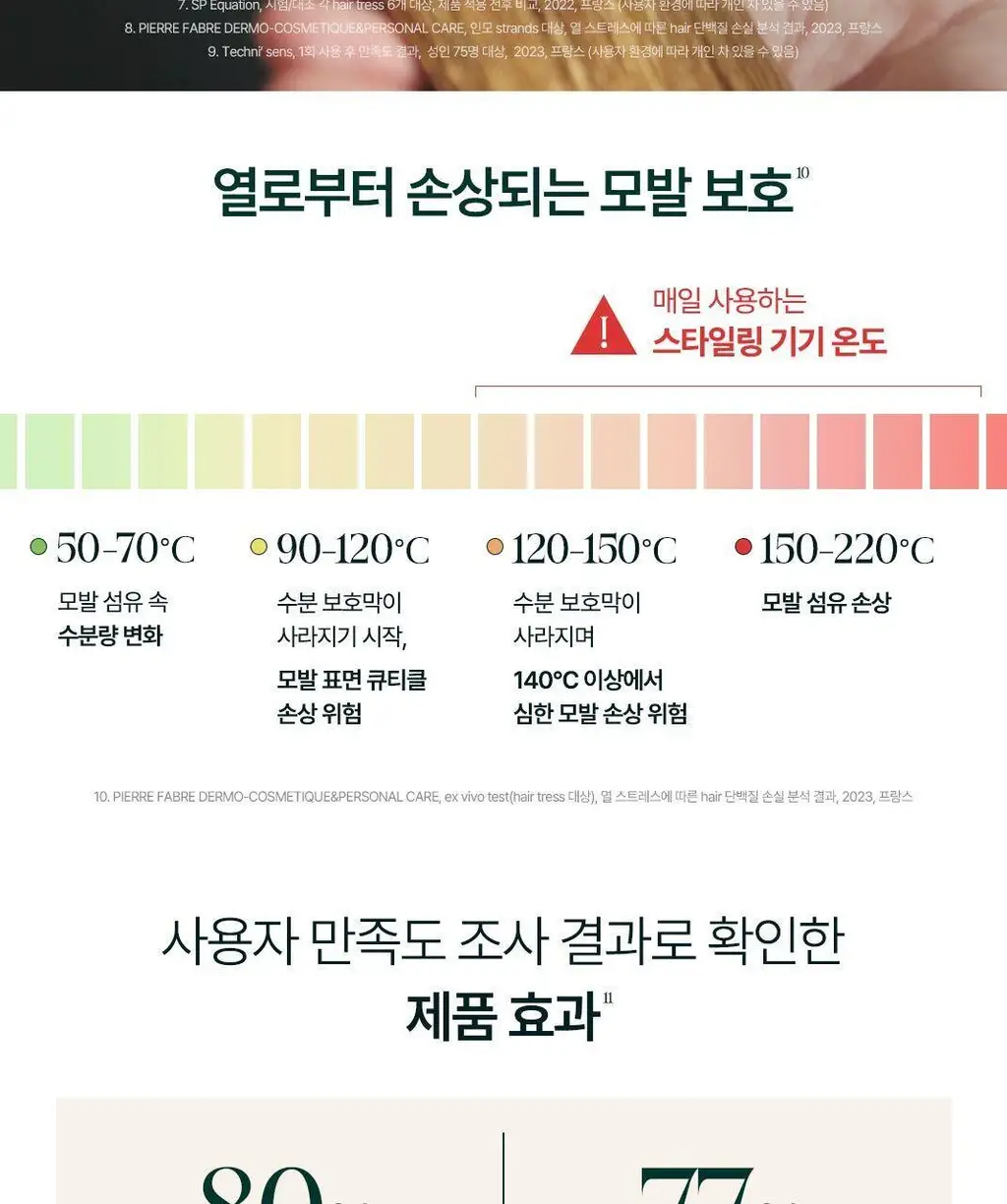 [손상모에센스] 르네휘테르 까리떼 프로페셔널 에센스 100ml (듀오/단품) 상세페이지 12